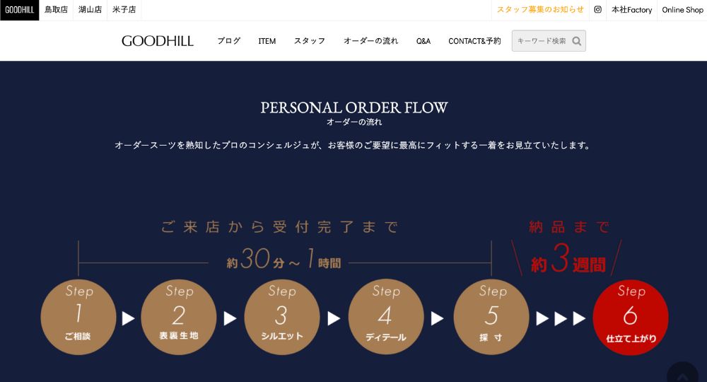 鳥取の転職オーダースーツグッドヒル鳥取店